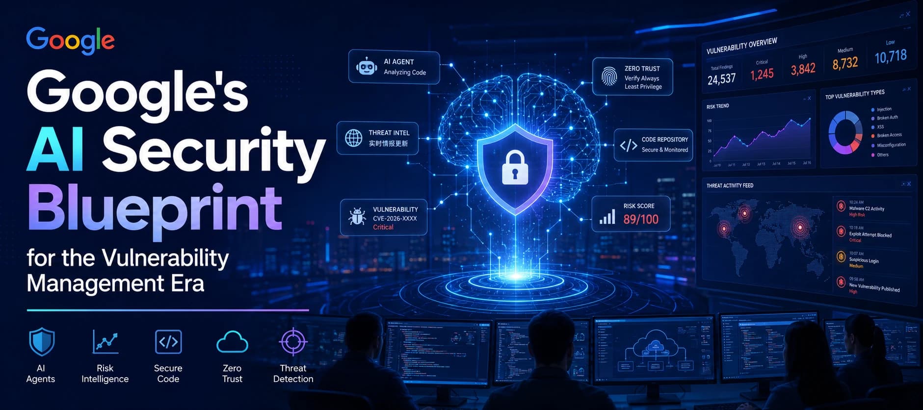 Google Unveils AI-Assisted Vulnerability Management Blueprint as Cybercriminals Exploit Flaws Before Patches Exist