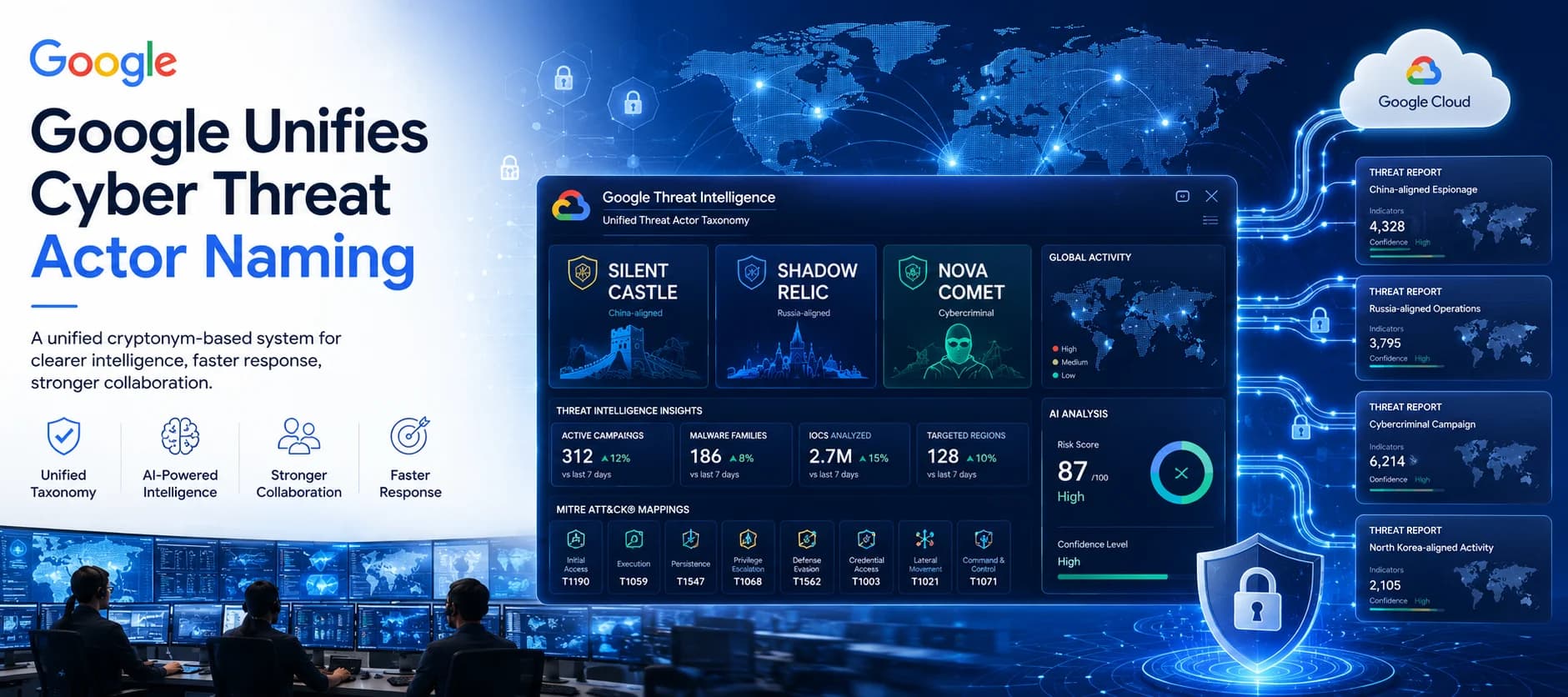 Google Unifies Cyber Threat Actor Naming With New Cryptonym-Based System to Simplify Global Threat Tracking