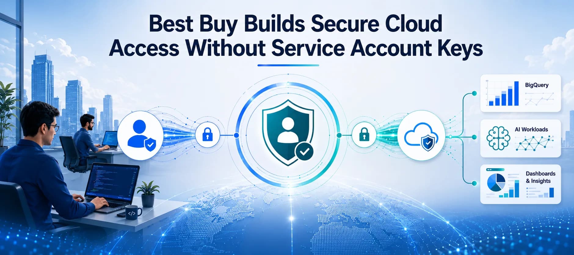 Best Buy Secures AI Workloads with Google Cloud Workforce Identity Federation