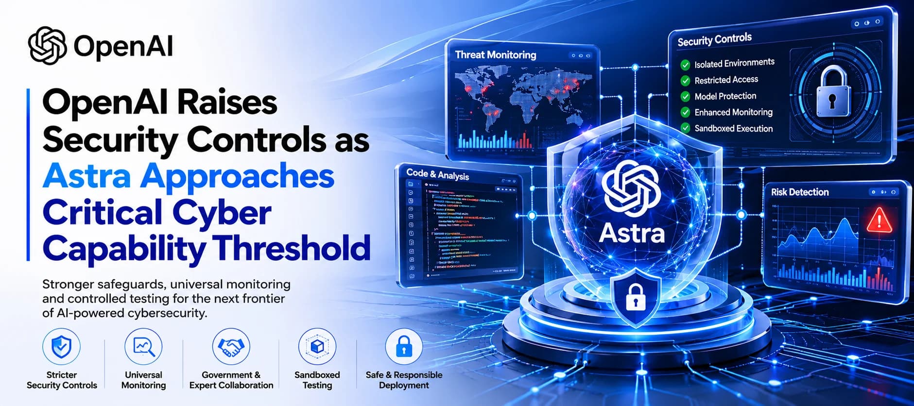 OpenAI Raises Security Controls as Astra Approaches Critical Cyber Capability Threshold