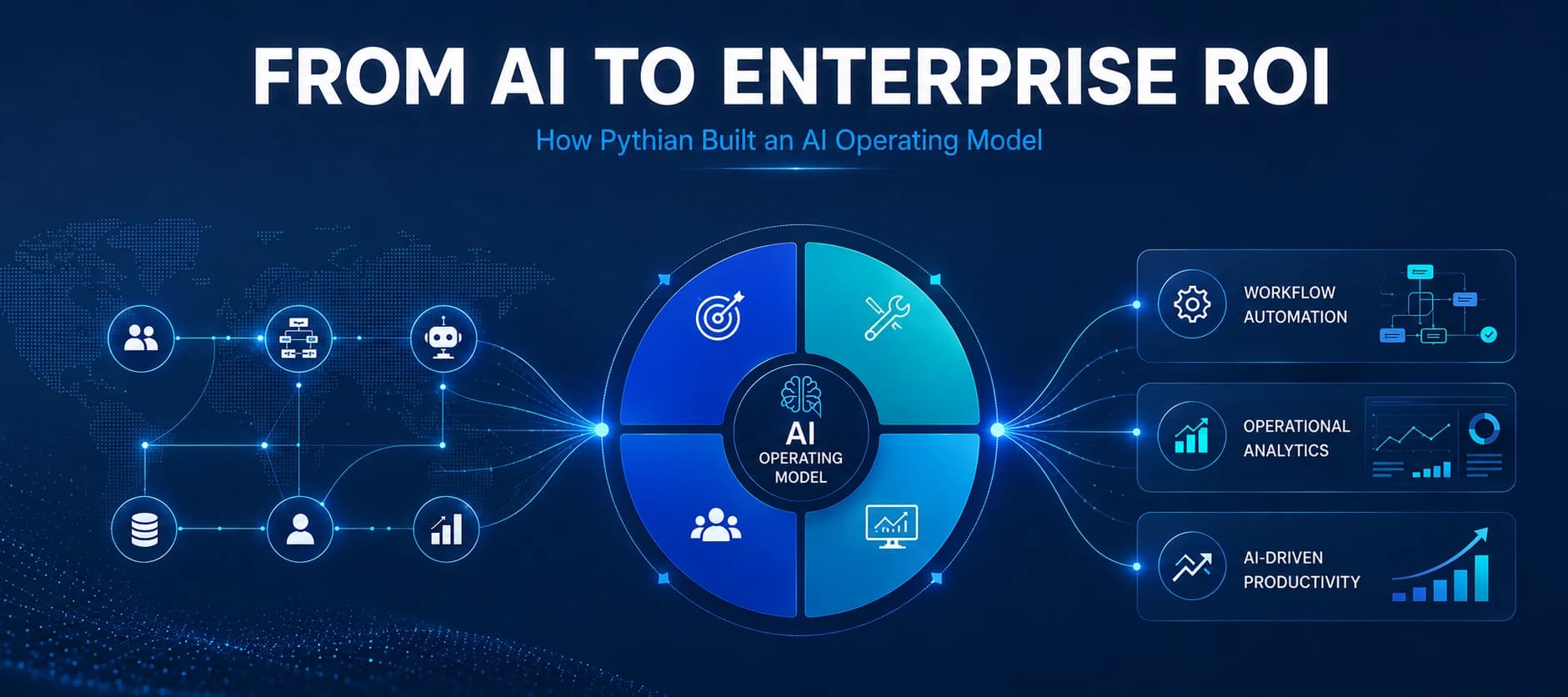 Pythian Builds an AI Operating Model to Connect Enterprise AI With Business ROI