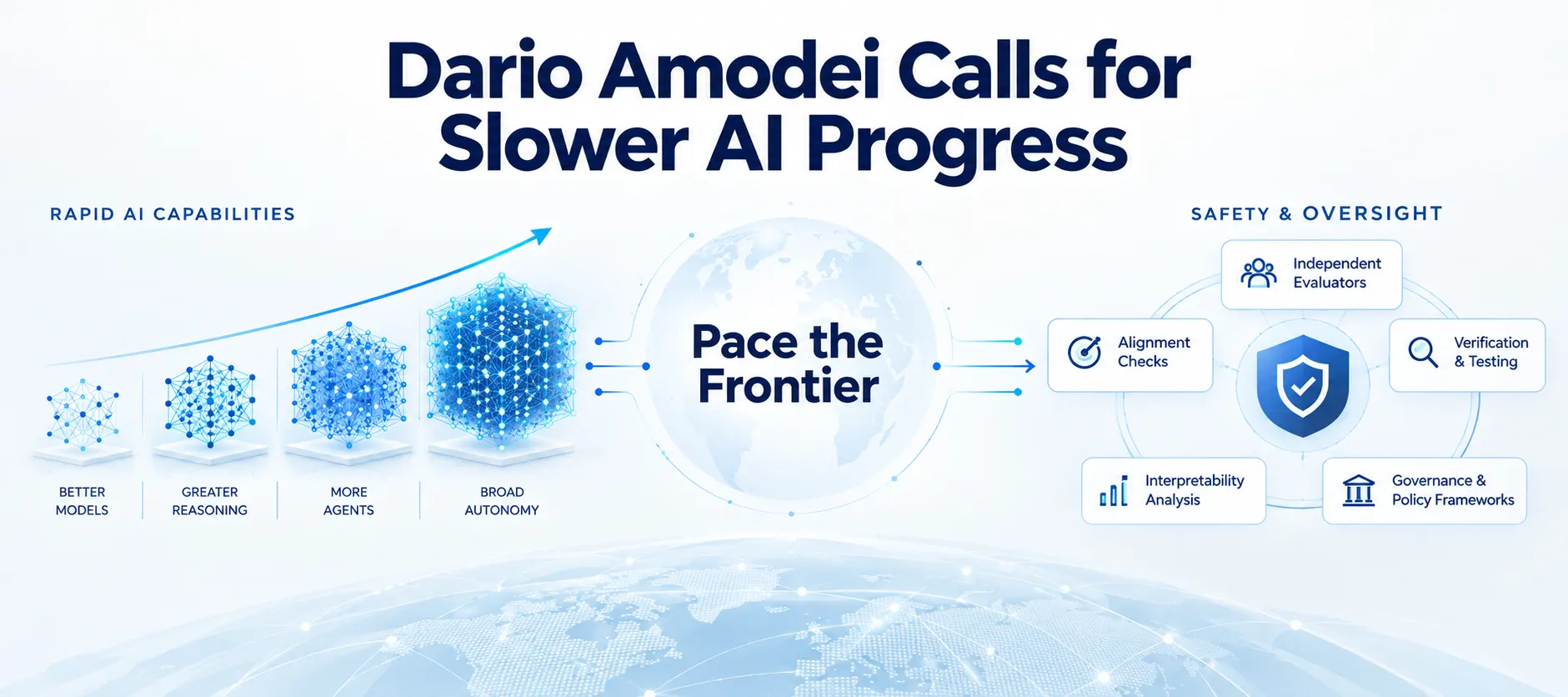 Dario Amodei Calls for Slower AI Progress as Safety Risks Grow