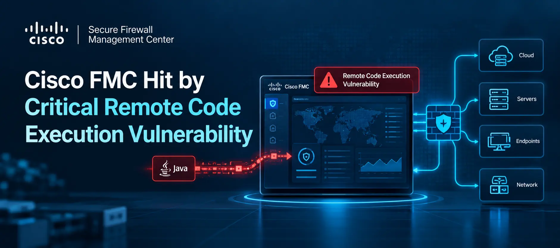 Cisco Secure Firewall Management Center Hit by Critical Java Deserialization RCE Vulnerability
