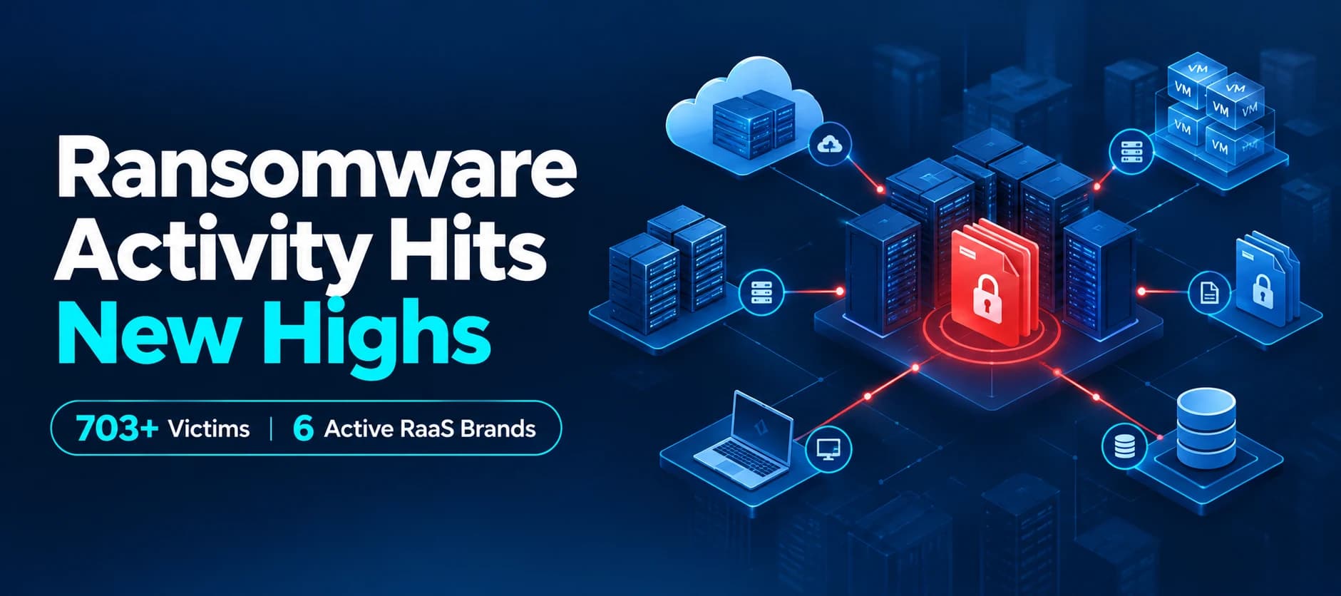 Ransomware Quarterly Report: 703+ Victims Across Six Active RaaS Brands