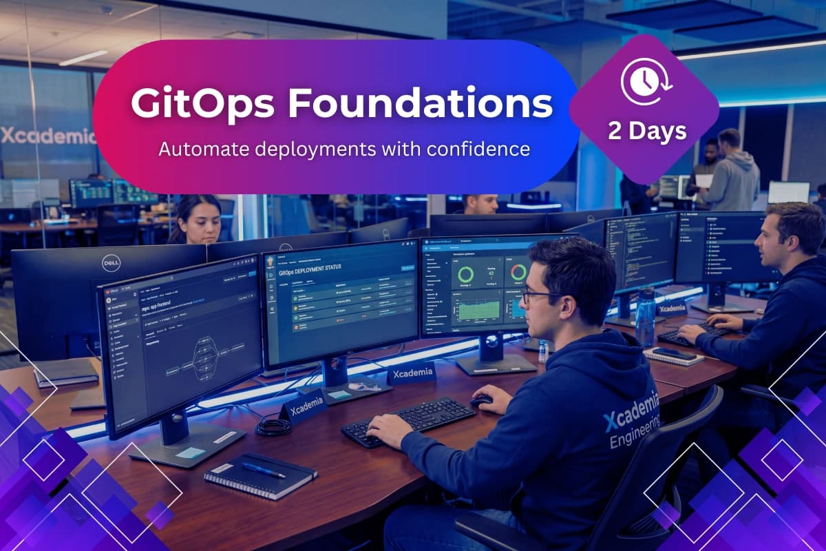 GitOps Foundations